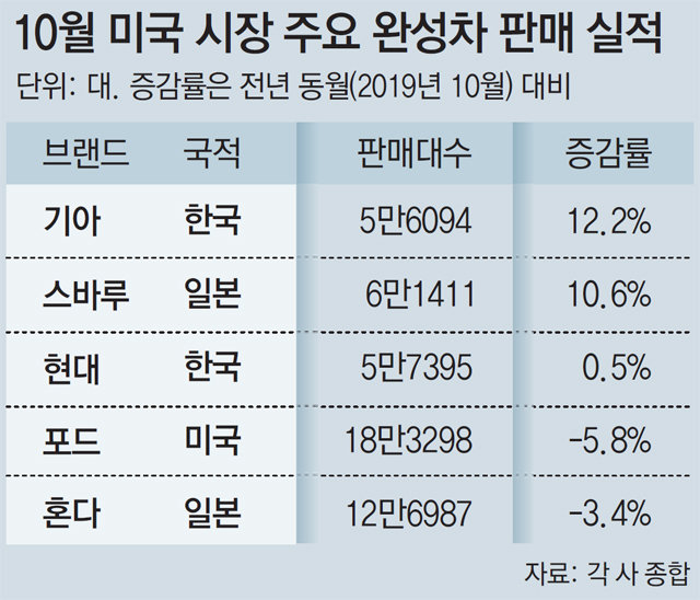 안락한짐 이미지