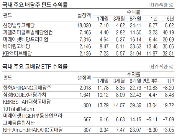 신영글로벌 이미지
