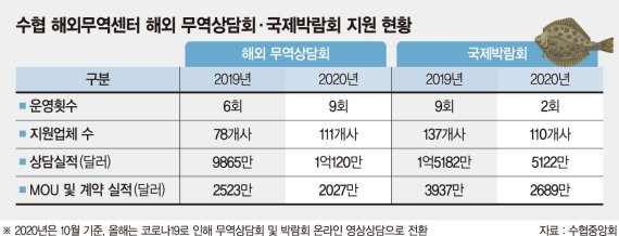 신화K 이미지