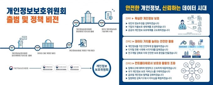 개인 이미지