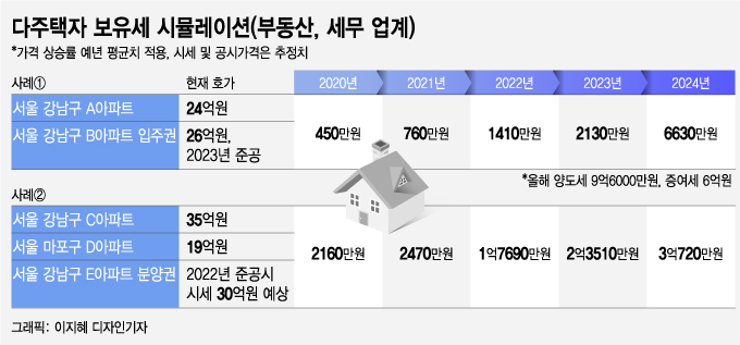 원에디션 강남 https://dongtanhyundaihmall.creatorlink.net