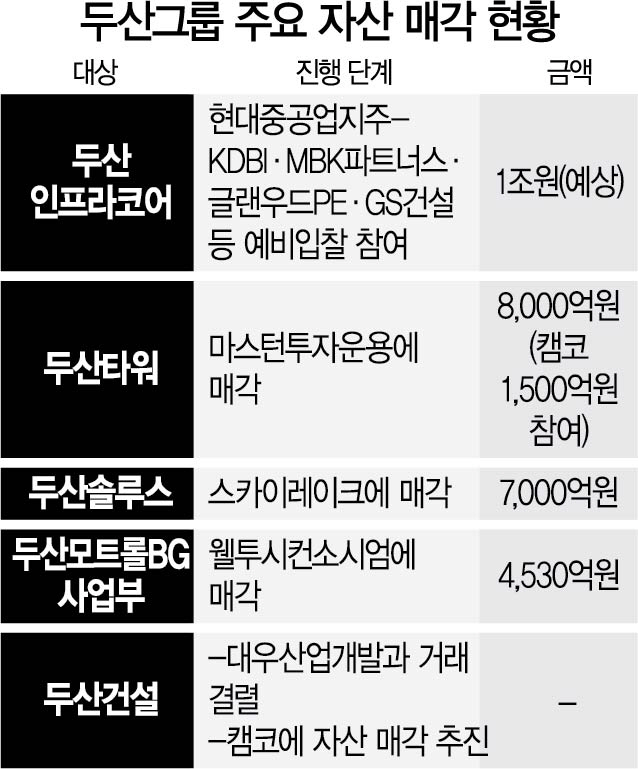 지에스자산 이미지