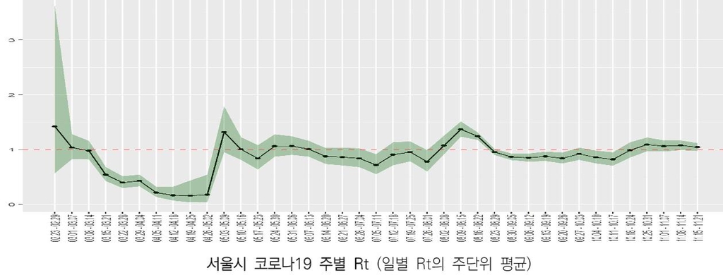 산수의료재단 이미지