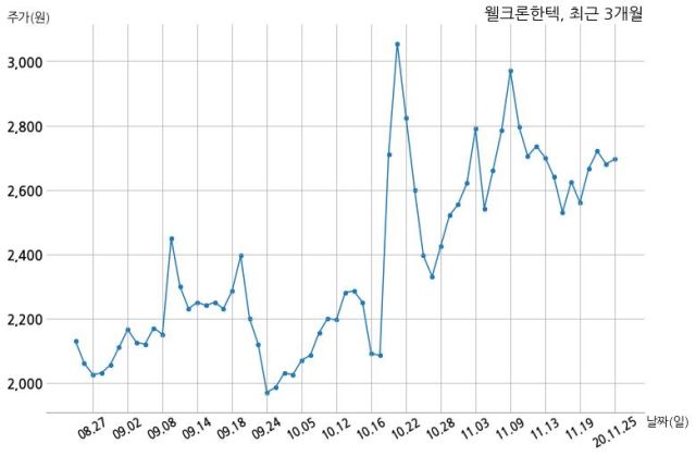 주식회사 한텍 이미지