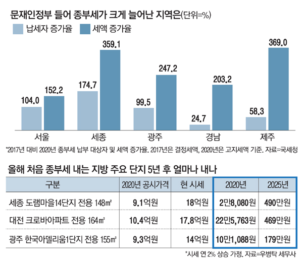원에디션 강남 <a href=