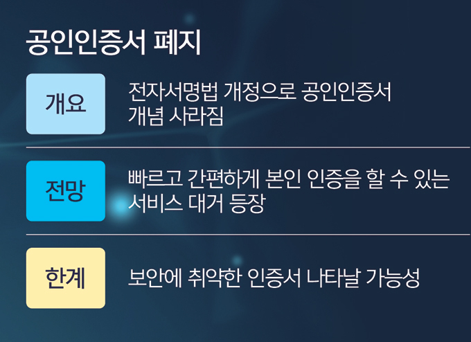 모든기획 이미지