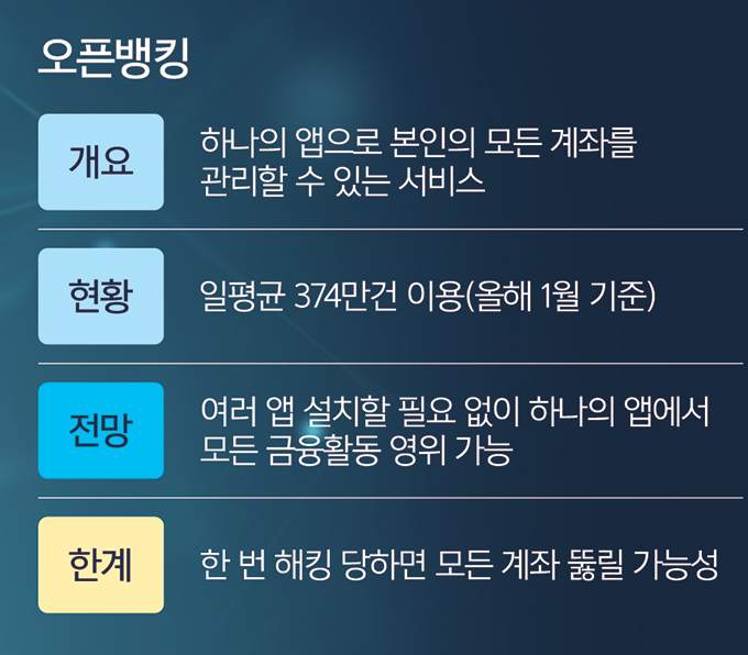 모든기획 이미지