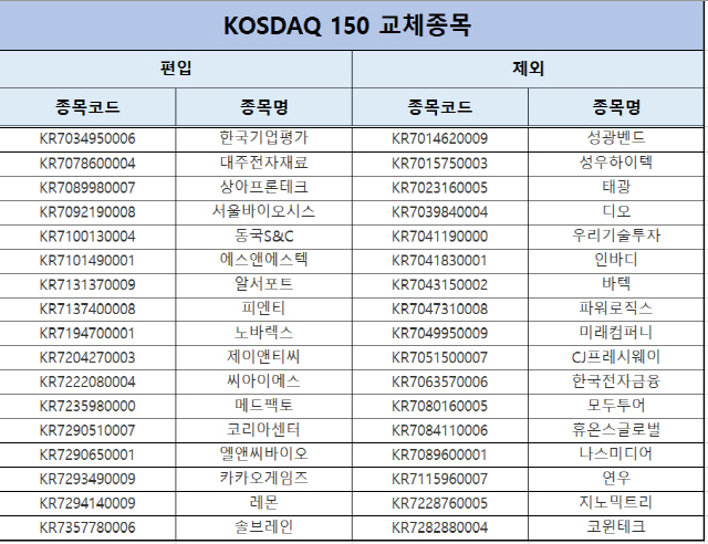 씨에스시스템 이미지