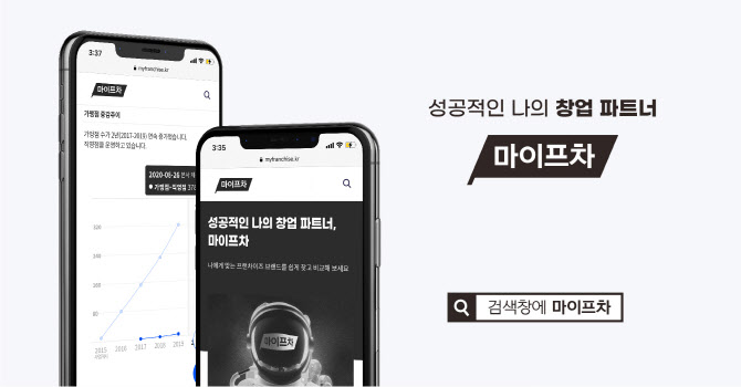 케이랩인베스트먼트 이미지