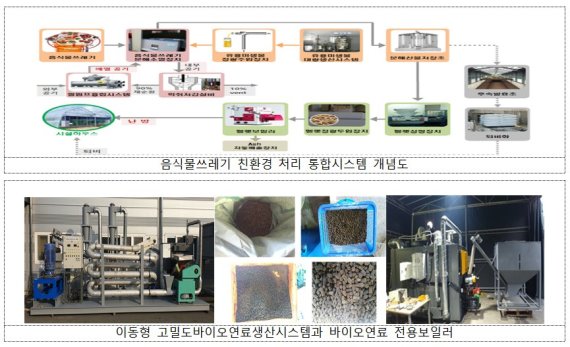 고등기술연구원연구조합 이미지