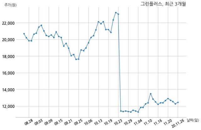 부광건설(주) 이미지