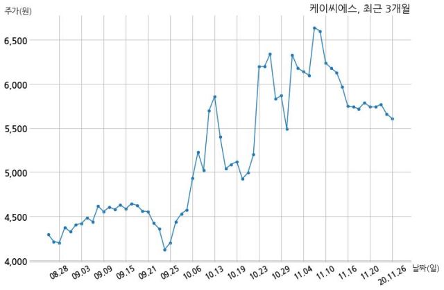 현대카드 주식회사 이미지