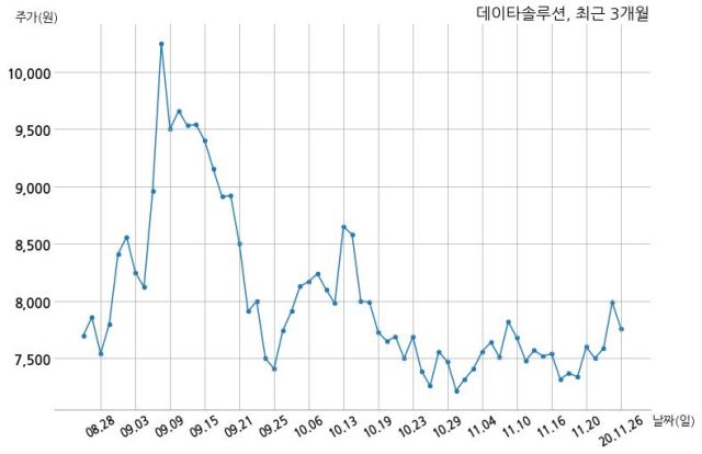 원네트워크 주식회사 이미지