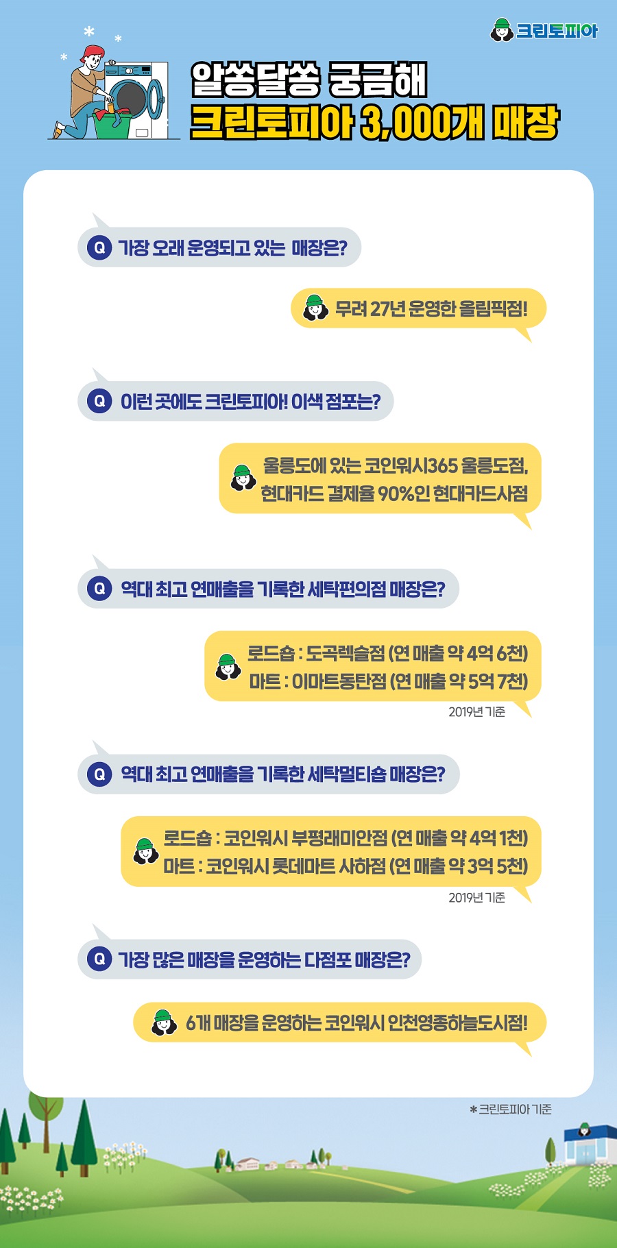 크린토피아 이미지