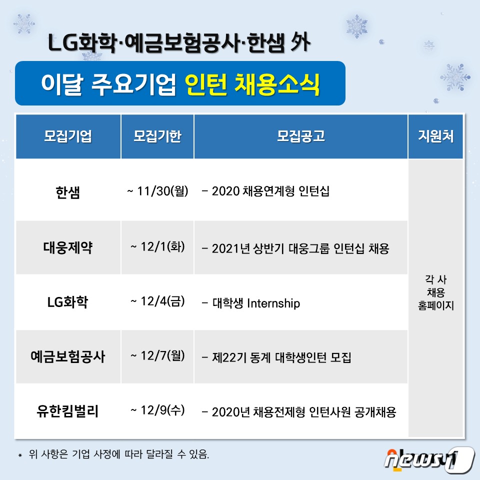 대웅석유 이미지