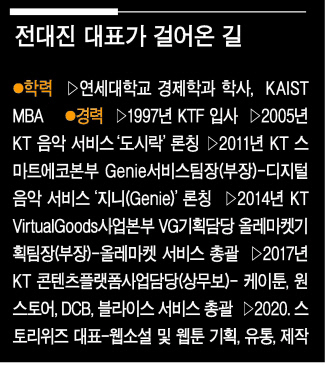 위즈피플 이미지