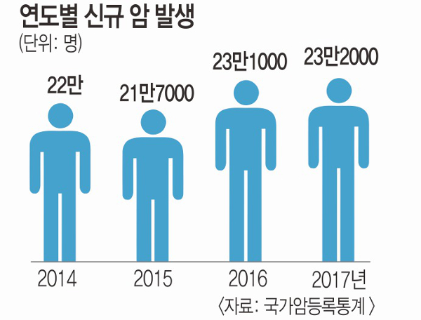 임씨암 이미지