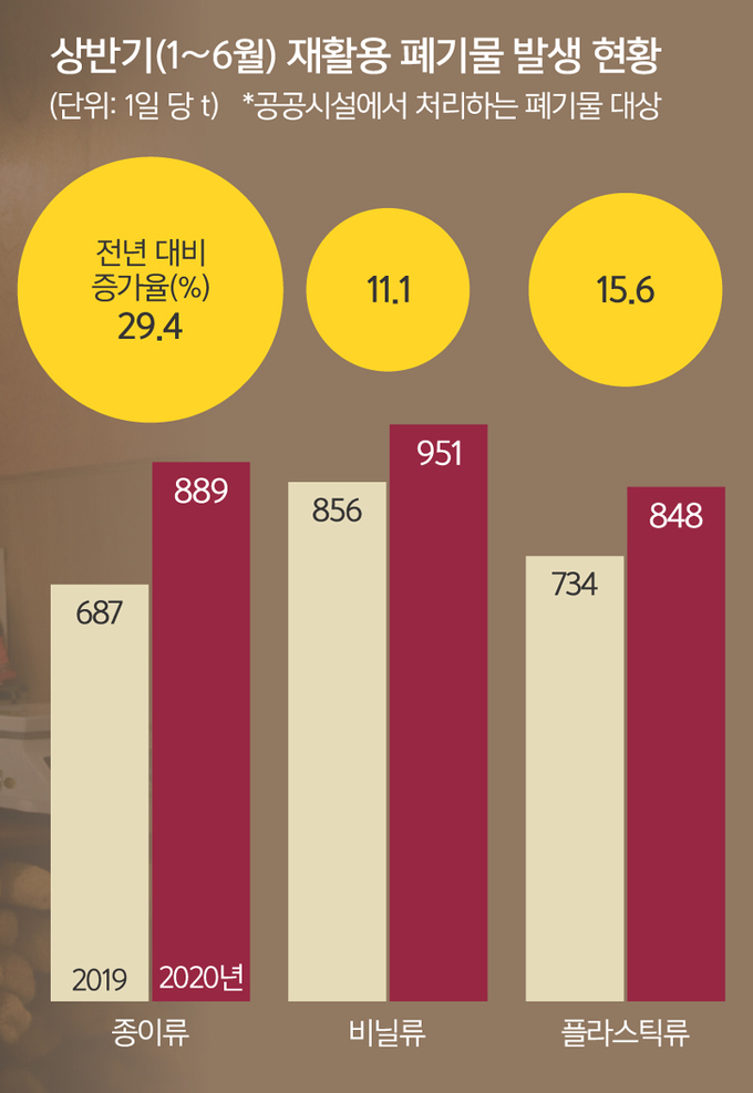 미래포장 이미지