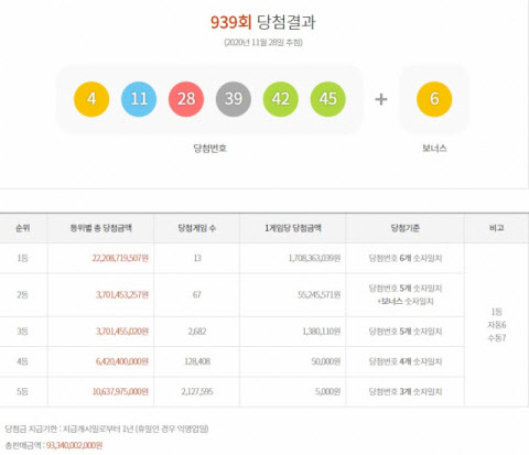 로또 이미지