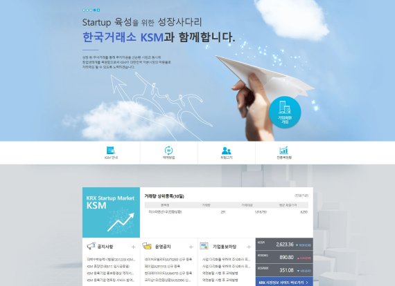 에이아이티 이미지