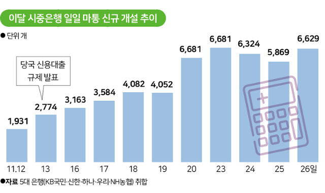 마통 이미지