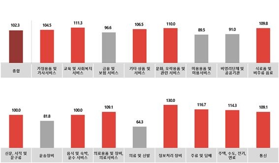 경기광고공사 이미지