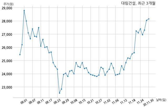 주식회사 원컴퍼니 이미지