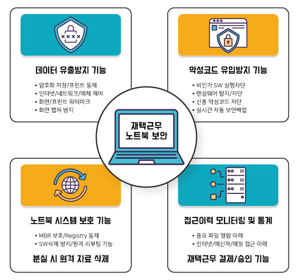 이노시스템 이미지