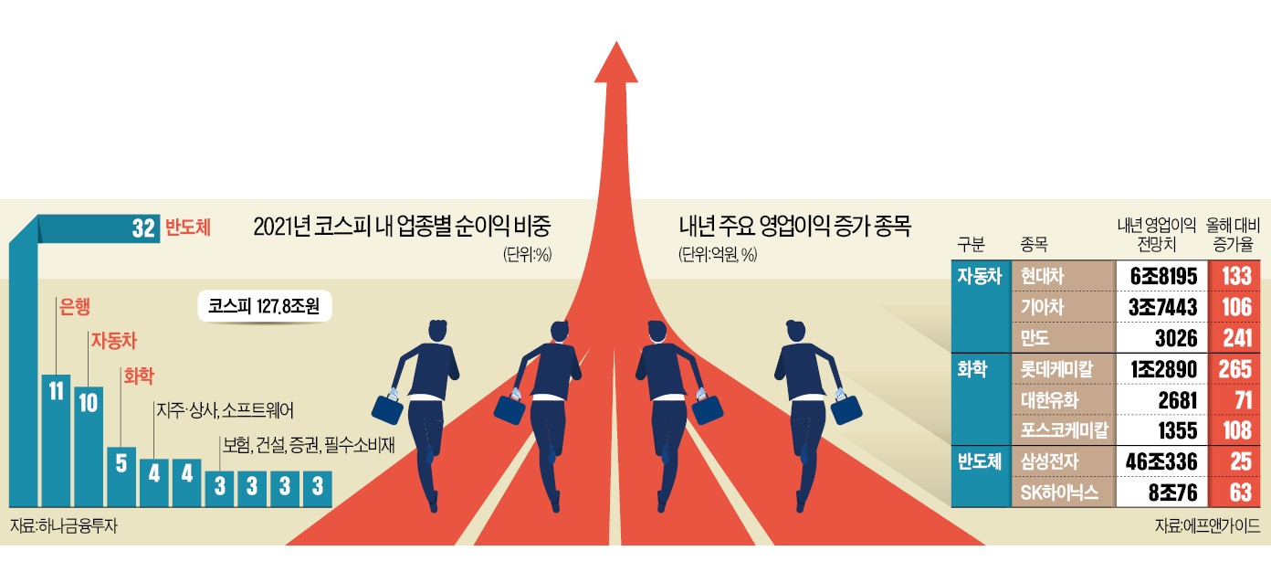 화날개 이미지