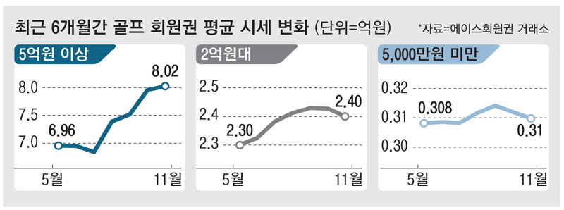 부킹 이미지