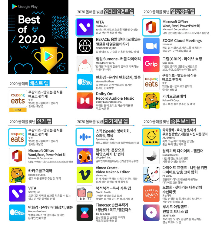 이츠엔터테인먼트 이미지
