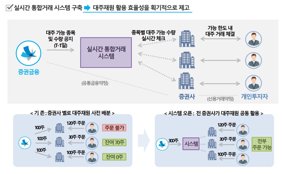 대주시스템 이미지