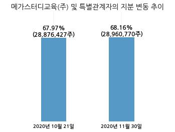 (주)아이비 25 이미지