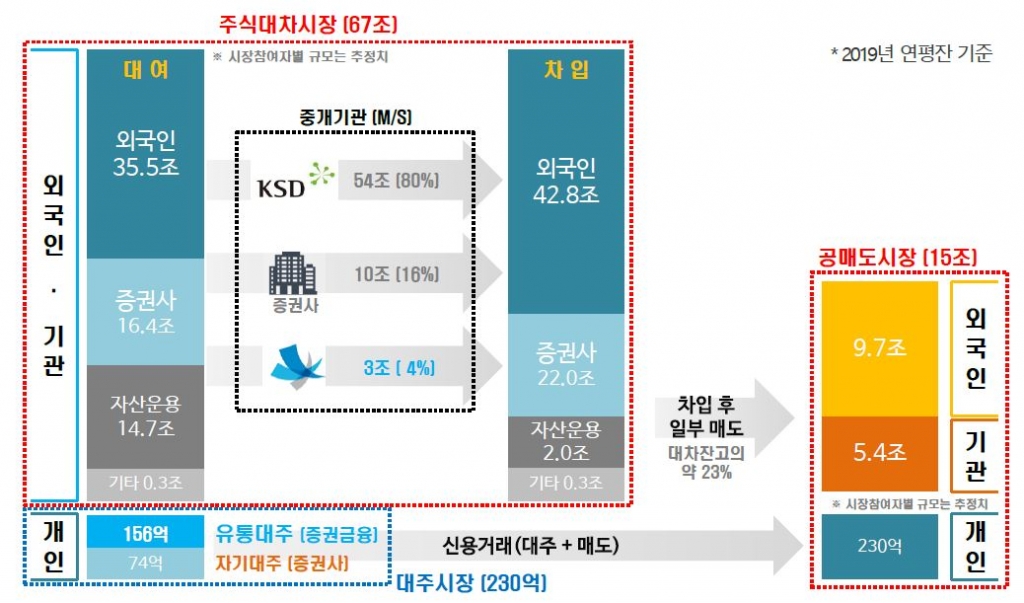 대주시스템 이미지