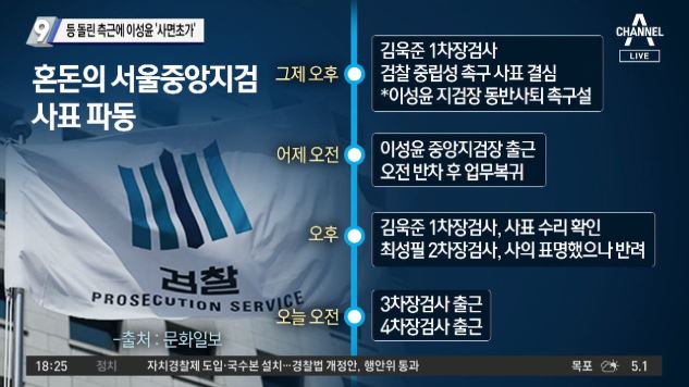 등 돌린 측근에 이성윤 '사면초가'