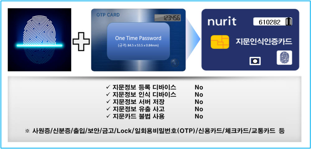 아이티솔루션 이미지