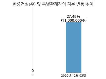 (주) 피에스엠씨 이미지