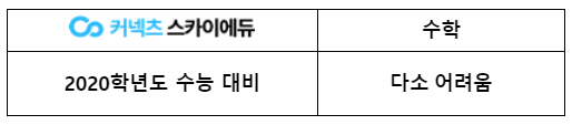 (대한에듀)대한교육평가원 이미지