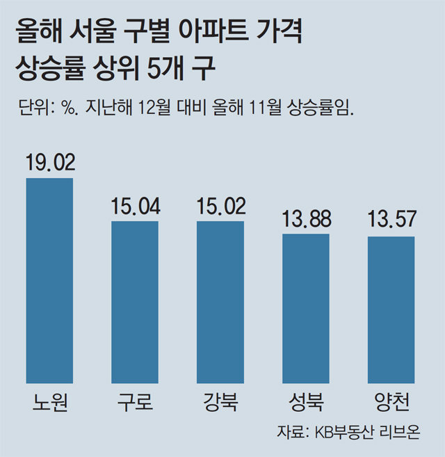 더바잉 이미지