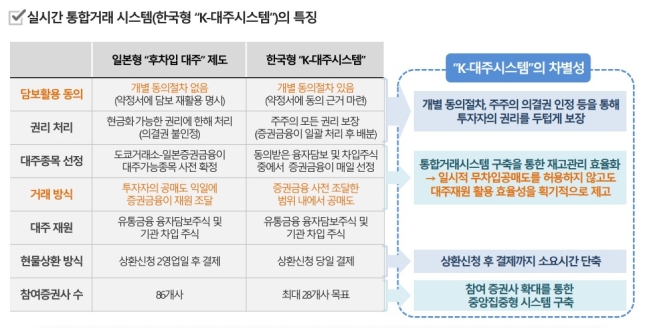 대주시스템 이미지