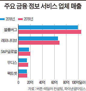 LP정보통신 이미지