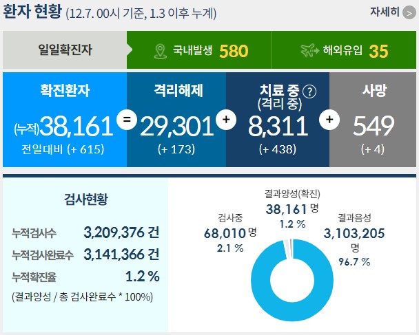 학장성심요양병원 이미지