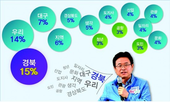 혜안시스템 이미지