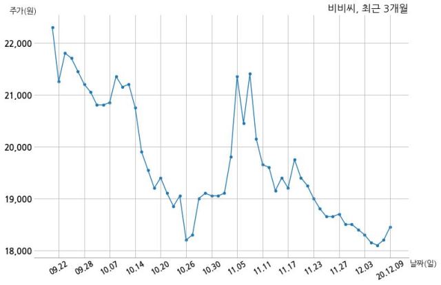 (주)지앤텍 이미지