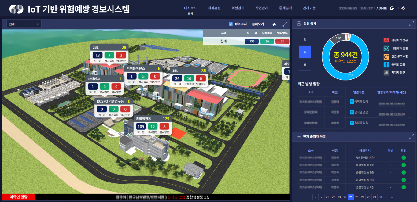 한국남부발전(주) 신인천발전본부 이미지