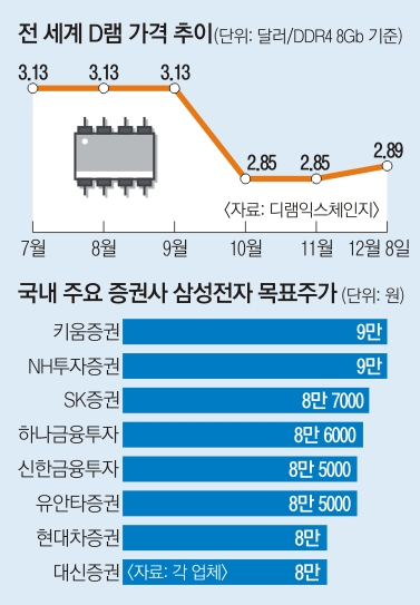 초호 이미지