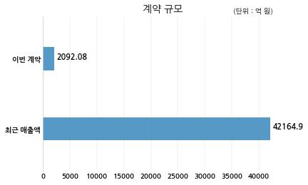 주식회사 원인터내셔널 이미지