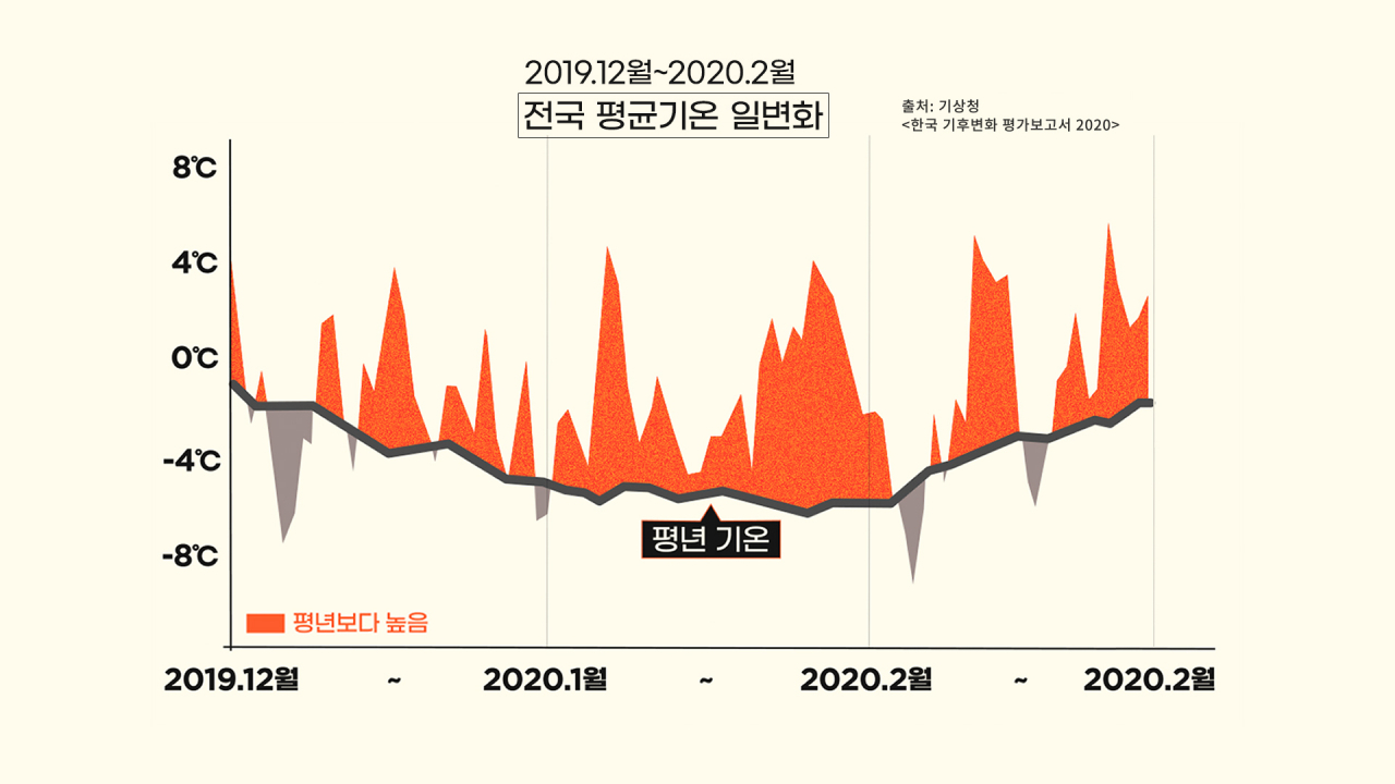 주식회사 절기 이미지