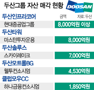 글로벌인베스트먼트그룹 이미지