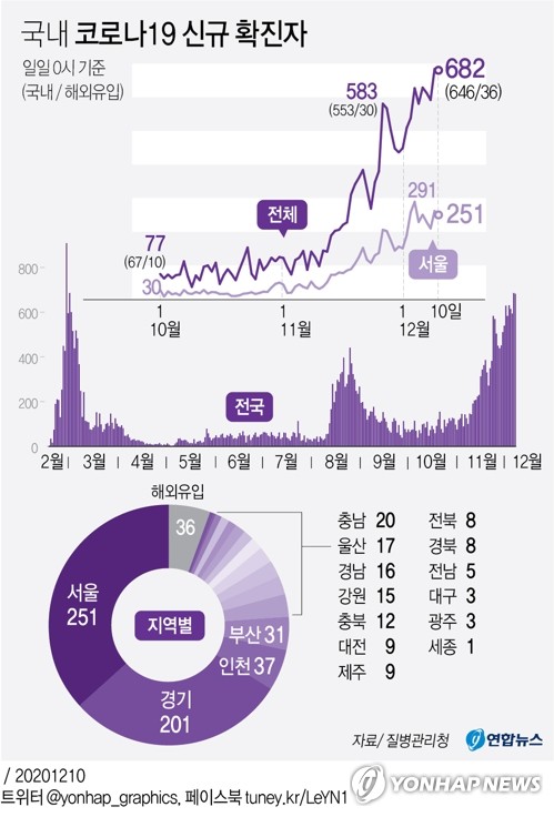 유성노래주점 이미지